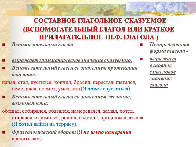 Вспомогательный глагол –           